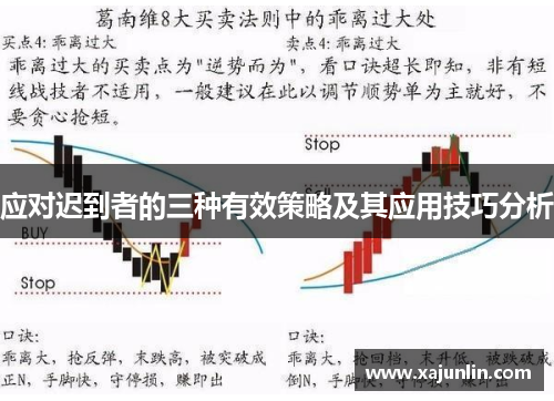 应对迟到者的三种有效策略及其应用技巧分析
